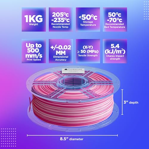 Image of 2 Pack - Cookiecad PLA Filament 1.75mm 2kg Rainbow Multicolor 3D Printer Filament - Pink Ombre PLA