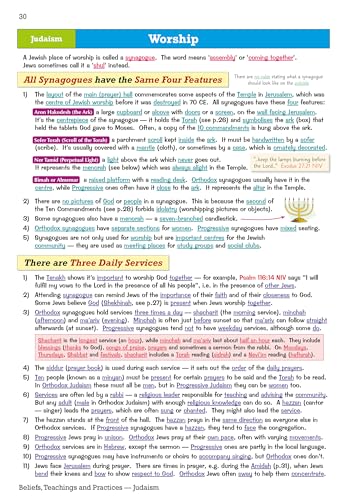 Grade 9-1 GCSE Religious Studies: AQA A Revision Guide with Online Edition (CGP GCSE RS 9-1 Revision) (CGP AQA A GCSE RS)