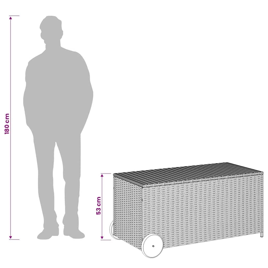 Gartentruhe mit Rollen Grau 190L Poly Rattan, wetterfeste Aufbewahrungsbox mit wasserfestem Innenbeutel, UV-beständig, mit Gasfeder, ideal für Terrasse, Balkon, Outdoor