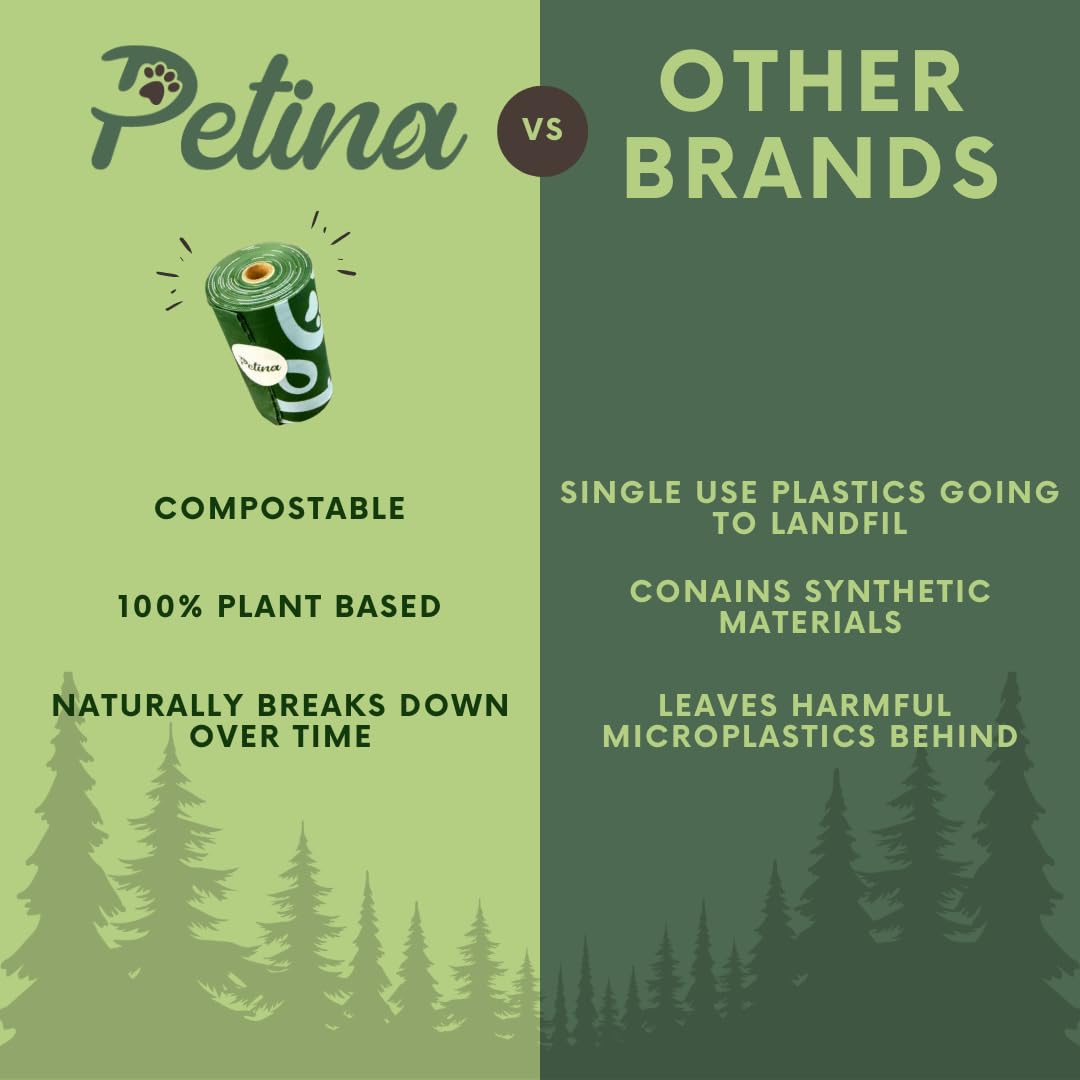 Petina 100% Compostable Dog poo bags, Planet Friendly, Biodegradable, Plant Based Dog Poop Bags Rolls - Image 3
