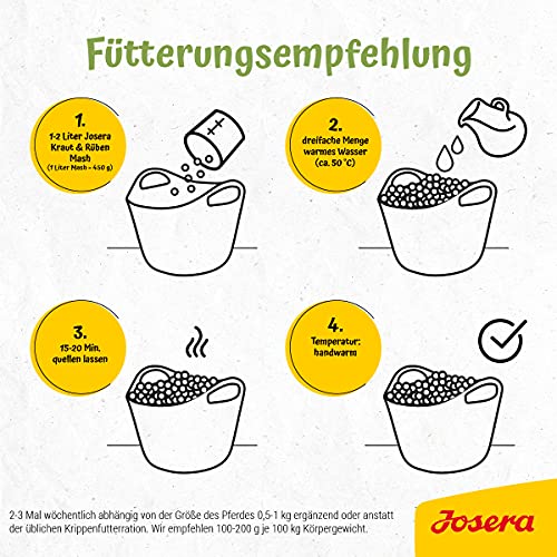 JOSERA Kraut & Rüben Mash (1 x 15 kg) | Premium Pferdefutter Mash | Pferdefutter mit Leinsamen | Stärke- und zuckerreduziert | voll mineralisiert | 1er Pack