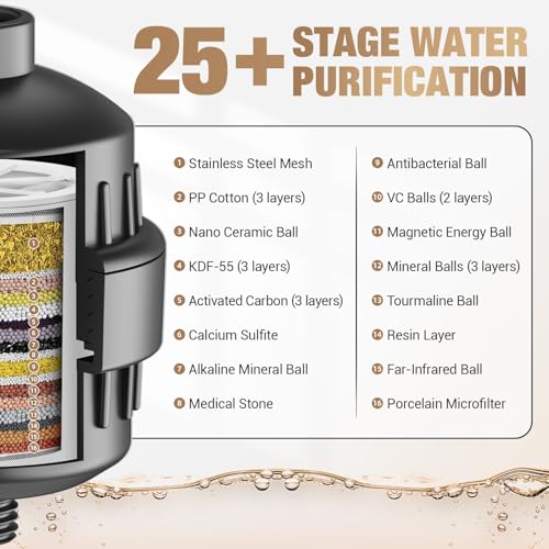 Image of 25-Stage Shower Filter prevents scale buildup,Revitalize Hair Skin Nails with Purifying Water, softener hard water,99% Lead Chlorine, Fluoride Removed,High Output Fan Technology,Matte Black