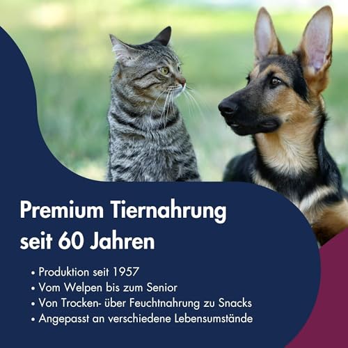 DR.CLAUDER’S - Basic Nature Marathon/HGA | Trockenfutter für Hunde mit erhöhtem Energiebedarf zur Unterstützung der Vitalität durch Proteine und Ballaststoffe. Alleinfuttermittel im Beutel | 20kg
