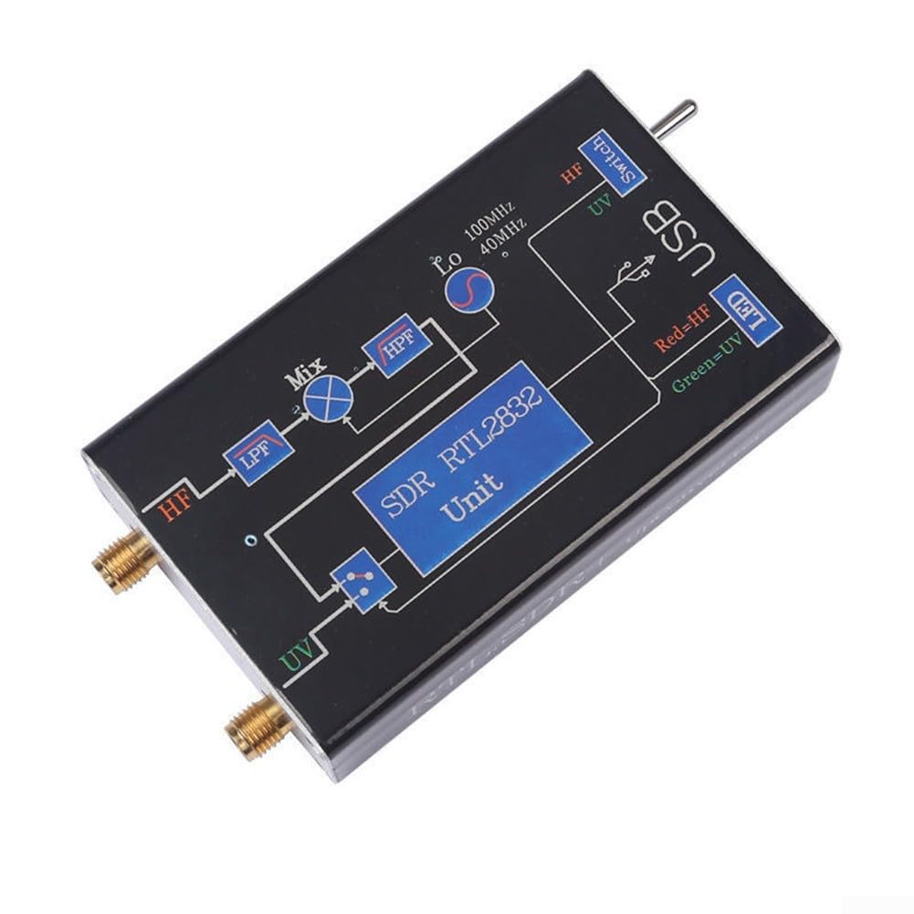 100 kHz - 1,7 GHz VHF/UHF RTLSDR+UpConverter SDR-Récepteur NFM/FM/DSB/USB/LSB/CW pleine bande RTL. SDRUpconverter SDRUSB Tuner Récepteur Lecteur Radio NFM DSB LSB CW