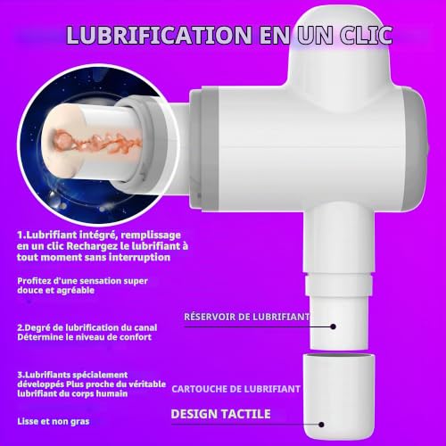 ZYLEDW Masturbateur à Aspiration télescopique entièrement Automatique avec Remplissage de lubrifiant en Un clic, Masturbateur électrique, 8 Modes d'aspiration (Style Ceinture) – vue 3