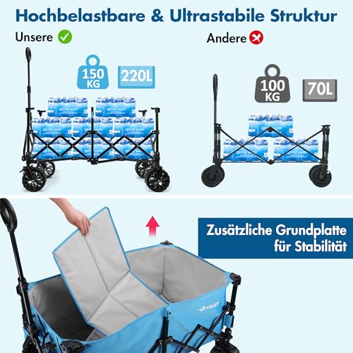 VILLEY Bollerwagen Faltbar 220L 150KG, 10x18cm Extra Breite Reifen, All Terrain XXL Handwagen klappbar mit Bremsen, Transportwagen Einkaufstrolley für Camping Strand Einkaufen, Blau – Bild 3
