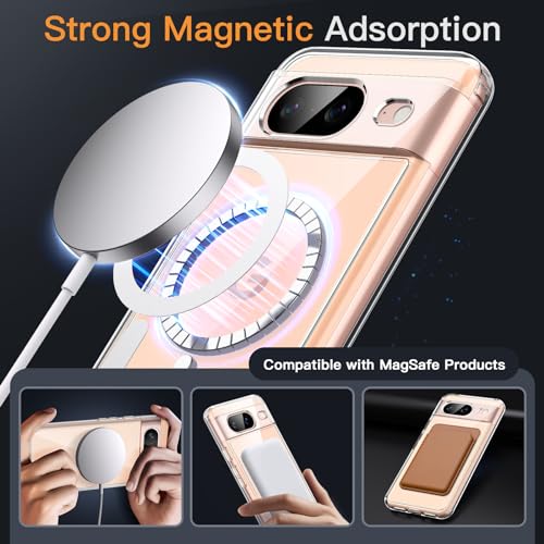 JETech Magnetic Case for Google Pixel 8, Compatible with MagSafe, Clear by JETech - Used condition - Image 3