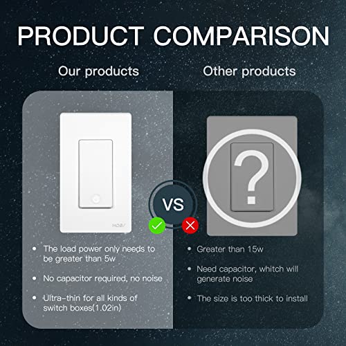 Moes Smart Switch No Neutral Required, Smart Light Switch, No Capacitor, No Hub Required, 2.4Ghz Wi-Fi Single Live Wire, Tuya Smart Life App Control Work With Alexa Google Assistant, Min Load 5W White #TOP2