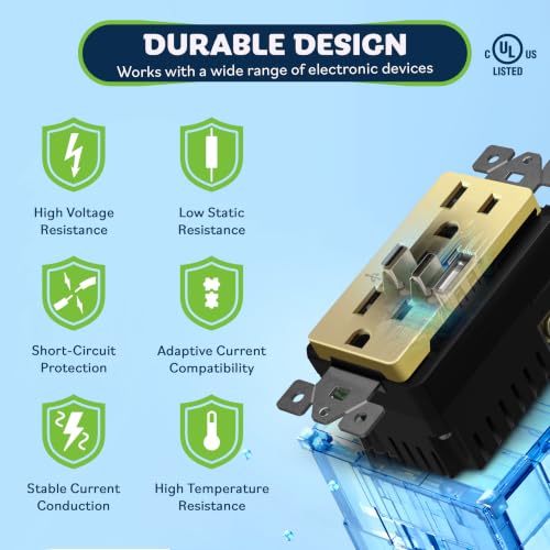 Image of TOPGREENER 4.2A Dual Type C&A USB Wall Outlet, Charging Power Receptacle