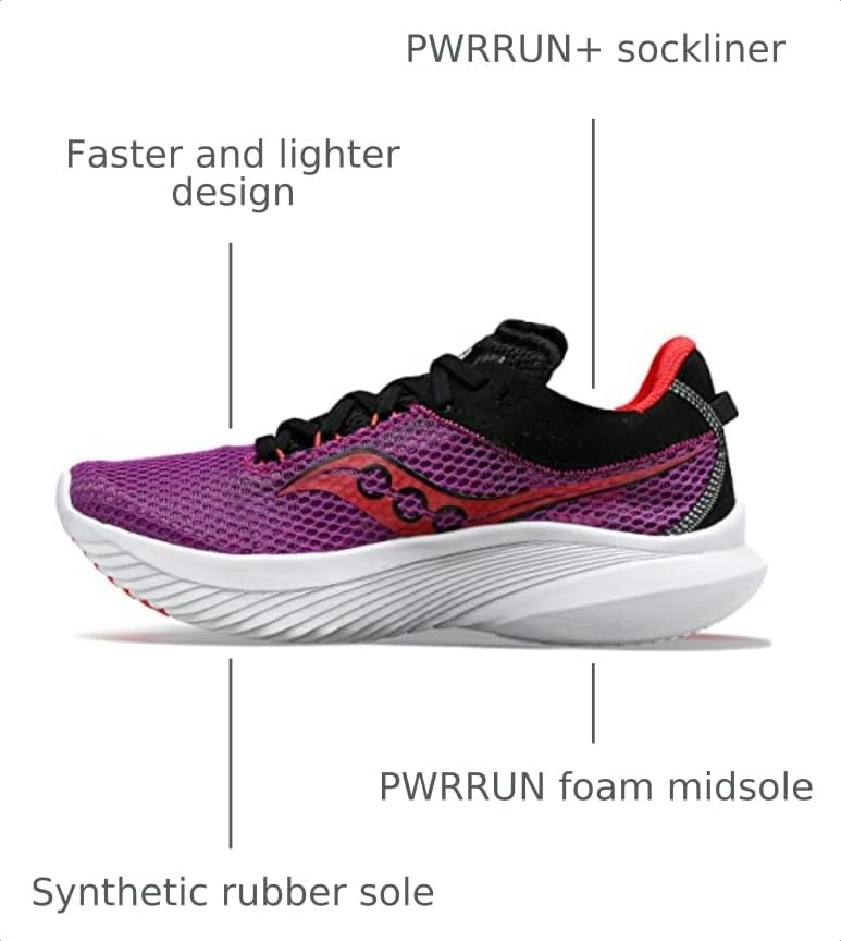 Image of Saucony Womens Kinvara 14 Running Sneakers Shoes - Black