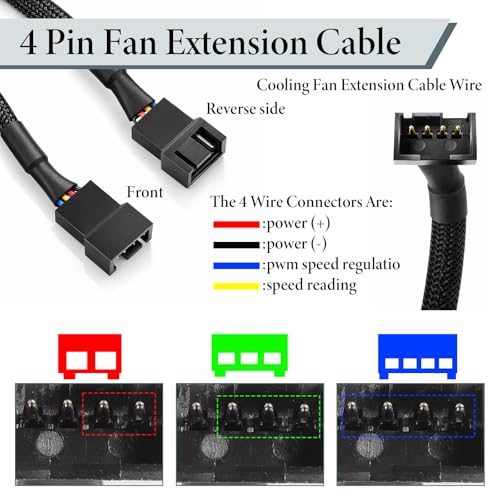 Image of 5 Pcs PC Fan Extension Cable, 24 inch 4 Pin PWM Fan Extension Power Cable Connector Case Sleeved Braided Adapter Computer PC Fans Power Extensions Cables Converter