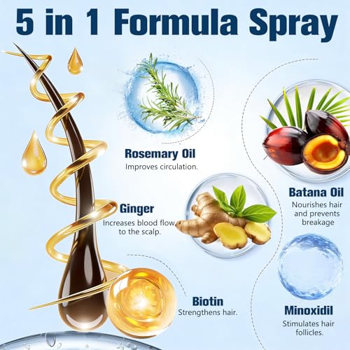 5% Minoxidil for Men and Women Hair Growth, Hair Loss Treatments Serum with Biotin Batana and Rosemary, Minoxidil Hair Growth Spray for Stronger Thicker Fuller Hair Beard Regrowth, 3 Bottles - Image 3
