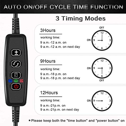 Led Grow Lights For Indoor Plants - Jueyingbaili 80W Full Spectrum Plant Lights With 2020 Upgraded Power Adapter & Auto On/Off Intelligent Timer For Indoor Plants Growth #TOP2