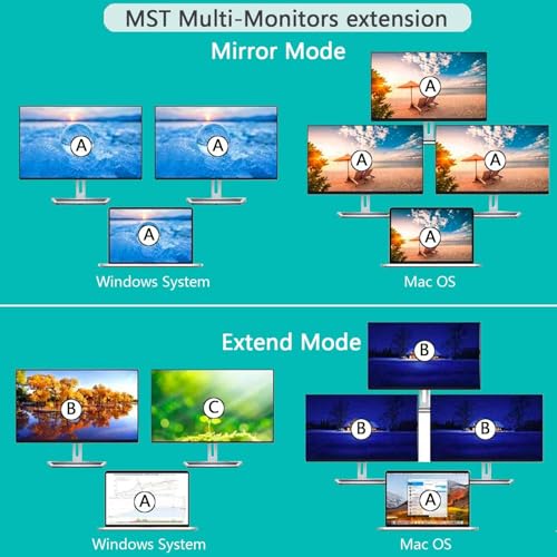 Image of USB C to 12 in 1 HUB Dock MST, Aluminium Type C Station 2* HDMI Port, 1* VGA, RJ45, 3 USB 3.0 Ports, 1 3.5mm Audio, USB-C Power Delivery, TF /SD Slot for Laptops /MAk (12 in 1 Dual HDMI Adapter)