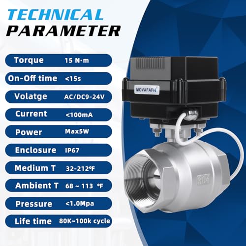 movafaFH 1-1/2" Motorized Ball Valve - 2 Wire Auto Return Electric Water Valve with Standard Port,9-24V AC/DC,Stainless Steel DN40 by movafaFH - Image 7