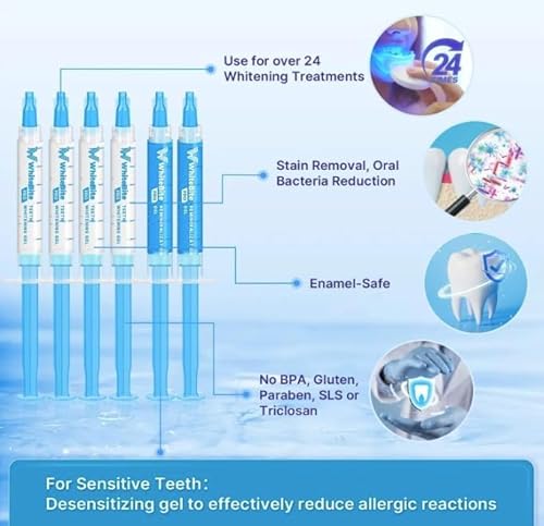 image for Whitebite Pro Professional Teeth Whitening Kit with Gels for Sensitive