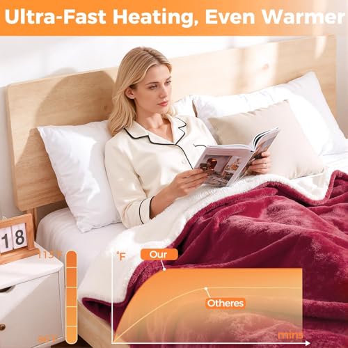Mlivrom Manta Eléctrica 50" x 60" con 5 Niveles de Temperatura y Apagado Automático a las 10 Horas miniatura 4