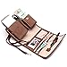 Portable Photo Printer Case for Fujifilm INSTAX Share SP-2 SP1 Smart Phone Printer,for fujifilm Mini Link Carry on Bag (Brown)