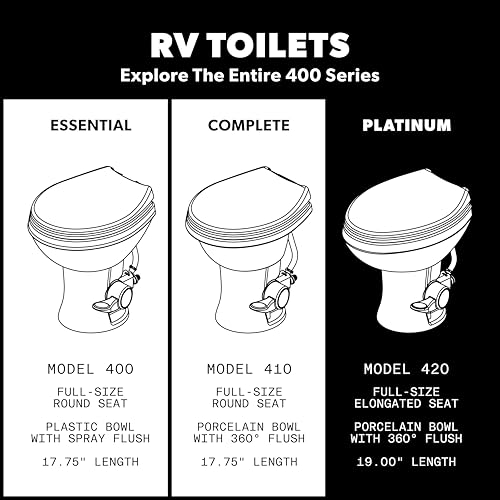 Image of Dometic Model 420 Platinum RV Toilet - Elongated Porcelain Bowl, Universal Fit & 2-Bolt Mount, 18 inch Chair Height Residential-Style, Gravity Flush Toilet with Soft-Close Seat, Bone (9610008282)