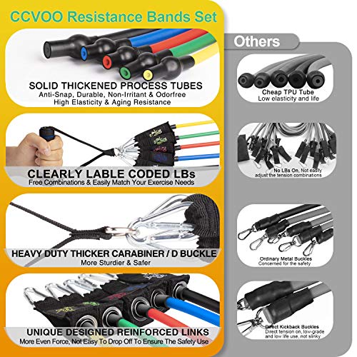 CCVOO Resistance Bands Set, Exercise Bands with Handles - 5 Fitness Workout Bands with Door Anchor & Ankle Straps for Training, Physical Therapy, Home Workout, Yoga, Pilates (100LBs)