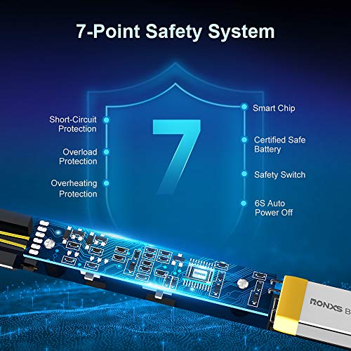 RONXS Lighter, Upgraded Candle Lighter Camping Lighter Grill Lighter USB Lighter Plasma Arc with LED Battery Display Safety Switch, Longer Flexible Neck for Candle Cooking BBQs Fireworks (Blue)