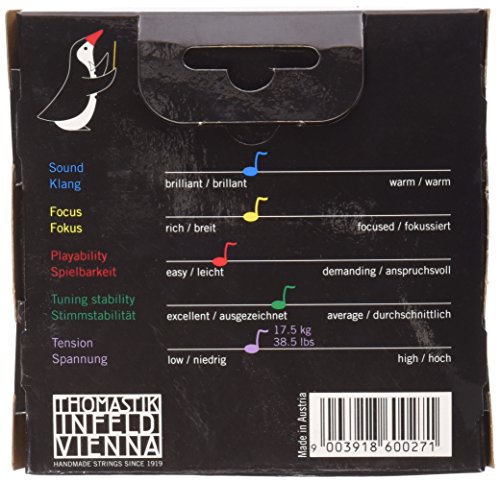 Thomastik-Infeld 135B.14 Dominant Violin Strings Set 1/4 Size #TOP1
