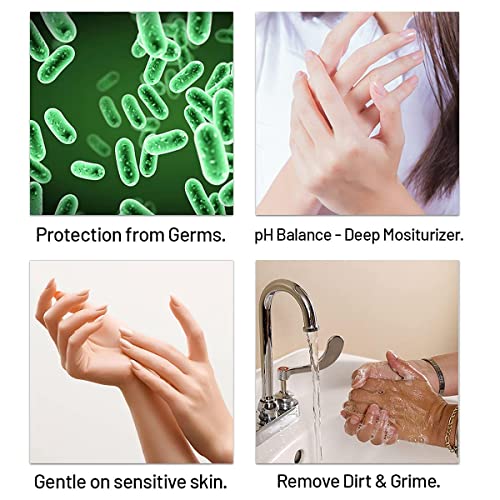 Black care Liquid Handwash Refill Pack | Anti-Bacterial Handwash Liquid- 5 L | Soft on Hands - Image 5