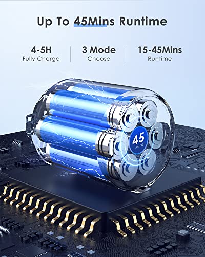 Lubluelu 23Kpa Cordless Vacuum Cleaner,Lightweight Stick Vacuum With 225W Brushless Motor,Max 45 Min Runtime,Vacuum Cleaner With Anti-Tangle Brush For Hardwood Floor Carpet Pet Hair Car Cleaning… #TOP5