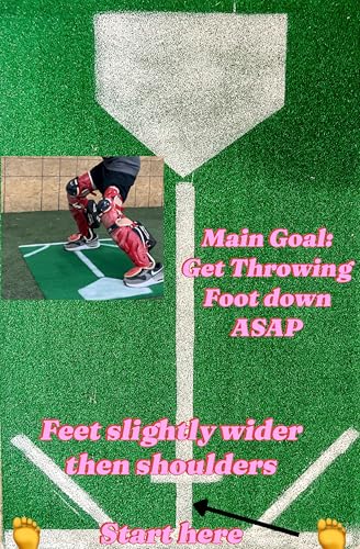 Baseball & Softball Catcher Training Mat for Footwork, Proper Feedback for throwdowns, Improve...