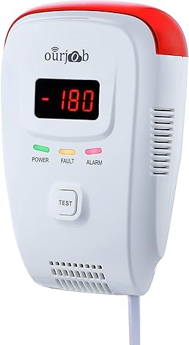 Detector de gas natural, sensor de alarma de fugas, monitor de gas butano y metano, aviso de voz, advertencia de luz estroboscópica, pantalla