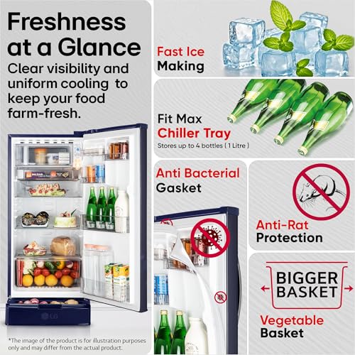 Image of LG 185 L, 4 Star, Smart Inverter, Direct Cool Single Door Refrigerator (GLD1945ZOBE, Blue Euphoria, Base stand with Drawer)