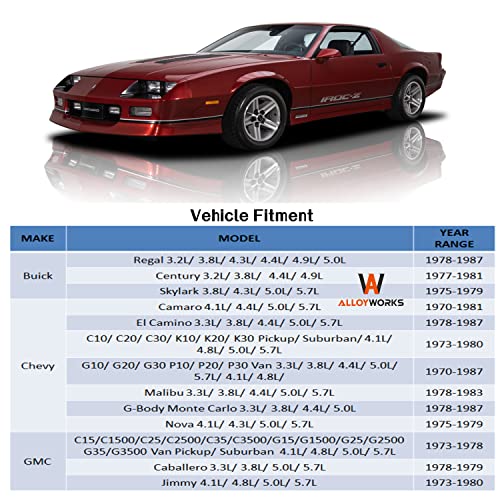 Alloyworks Cc162 3 Row Aluminum Radiator + 2 X 12"Fan Shroud + Relay For 1970-1987 Chevy C/K/G/P-Series El Camino Malibu G-Body Monte Carlo Gmc Radiators(At/Mt, Fit For 26 1/4 Inch Core Width Only) #TOP1
