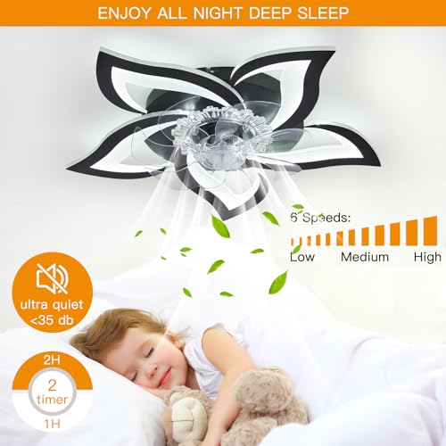 Ceiling-Fans-with-Lights-Remote-Control-Ceiling-Light-Fixture-3-Colors-Low-Profile-Ceiling-Fan-with-Light-Modern-Ceiling-Fan-Flush-Mount-Ceiling-Fan-with-Lights-for-Living-Room-Black
