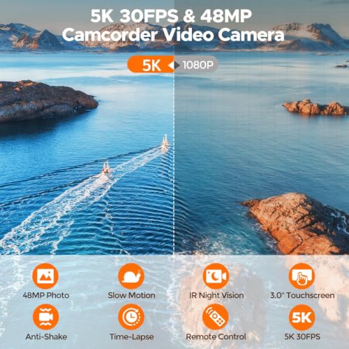 Commercial Grade professional camcorder Kit product image