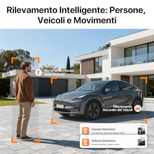 Tenda Telecamera Wi-Fi Esterno, 2K Videocamera Sorveglianza con Visione Notturna a Colori, IP Cam 360°, Audio Bidirezionale, Rilevamento di Movimento e Persone, Compatibile con Alexa, CH3 - Immagine 5