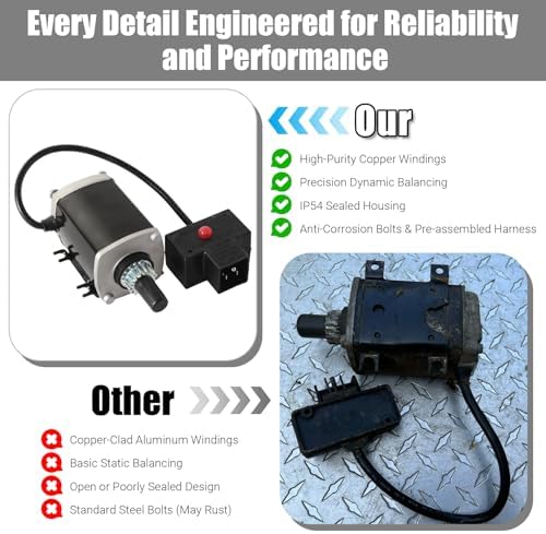Starter Replacement for Tecumseh Engines 120 Volt - 2
