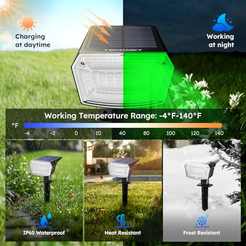 TECKNET Solar Spot Lights Outdoor, LED Landscape Spotlights, RGB, 4 Pack — view 4