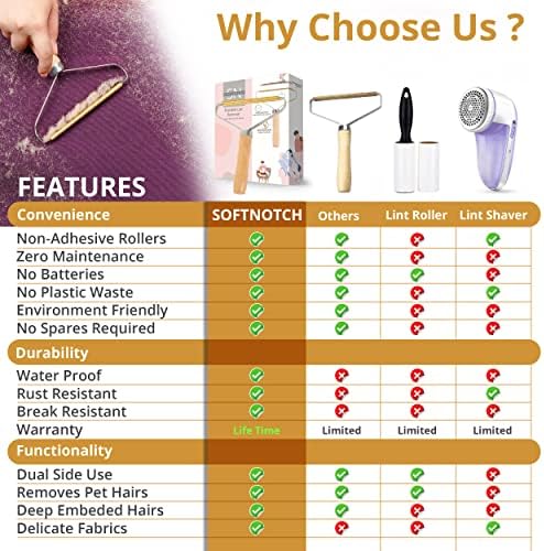 SoftNotch Portable Lint Remover for all Cloth Types, Reusable Non-Adhesive Carpet Scraper, Ideal Lint Roller for all Pet Hairs, Best Fabric Shaver for Carpets, Sofas, Clothes, Cashmere and Sweaters