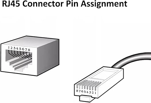 PENGLIN 5PCS RJ45 Horizontal Socket Connector Breakout Board