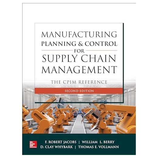 Supply Chain Management Planning Guide