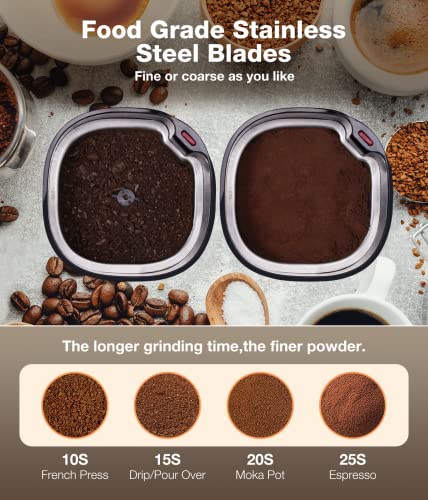 Sifene Single Serve Coffee Maker + Electric Coffee Grinder #TOP5