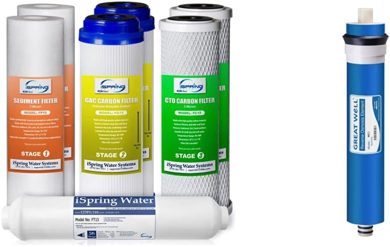 iSpring F7-GAC RO Filter Cartridge Pack + iSpring Greatwell RO Membrane for Standard Under Sink RO Systems