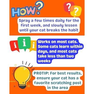 Pet MasterMind Claw Withdraw Cat Scratch Deterrent Spray