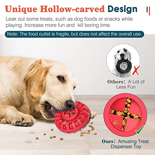 Lewondr Giocattolo Interattivo per Cani