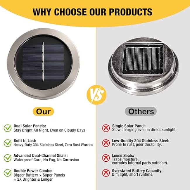 Cooo 2 Pack Iridescent Crackle Glass Solar Lantern Outdoor Waterproof with 215% Larger Solar Panel, Stainless Steel Lid ÿ Rainbow Glass Hanging Light with Cool White LED for Garden Patio Table