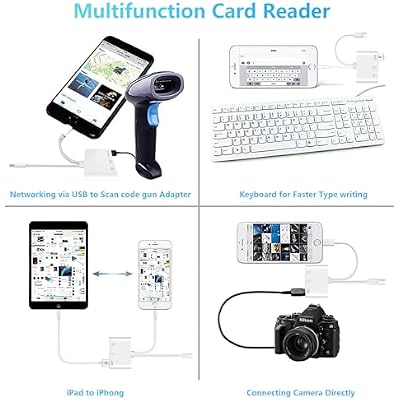 SD Card Reader for iPhone iPad Mac, Lightning & USB-C Dual Connectors Memory Card Reader with SD/Micro SD/USB-A 3 Slots, Digital Camera Adapter to iPhone, Plug & Play