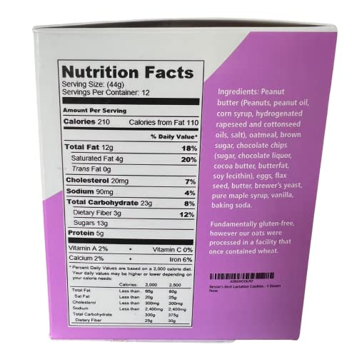 Bessie'S Best Lactation Cookies Bessie’S Best Lactation Cookies thumb #8