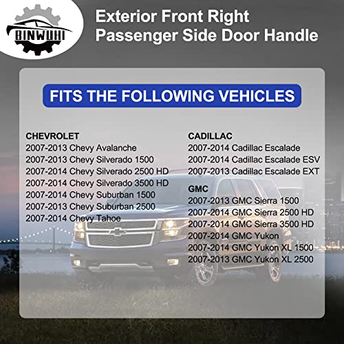 Front Passenger Side Exterior Door Handle Compatible With 2007-2013 Gmc Sierra Yukon Xl Denali,Cadillac Escalade,Chevrolet Chevy Silverado Tahoe Avalanche Suburban|Replaces Oe 25960526,22738722,80545 #TOP1