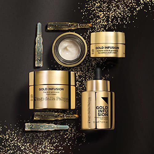 Image of Diego dalla Palma Milano Revitalizing Eye Contour Youth Cream