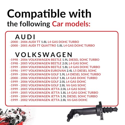 Clutch Slave Cylinder compatible with Tt Jetta Golf Beetle Base Classic Sport Tdi Europa Gl Gls Gti Cabrio Limited Edition Summer Edition 1996-2006 2.8L V6 Gas Sohc Naturally Aspirated 1.9L L4 - Thumbnail 5